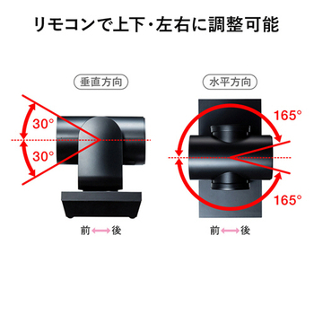 サンワサプライ 3倍ズーム搭載会議用カメラ CMS-V50BK 1台