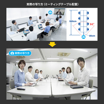 サンワサプライ 3倍ズーム搭載会議用カメラ CMS-V50BK 1台