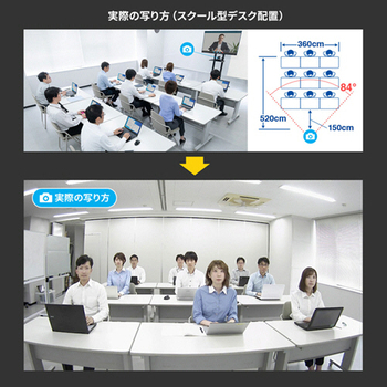 サンワサプライ 3倍ズーム搭載会議用カメラ CMS-V50BK 1台