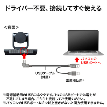 サンワサプライ 3倍ズーム搭載会議用カメラ CMS-V50BK 1台