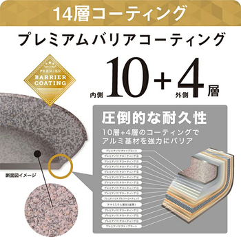 協和工業 ムテキバリア 24cm深型 MTBF23-24 1個