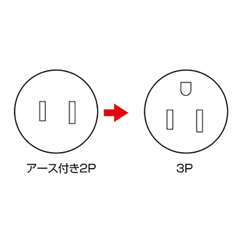 サンワサプライ 2P→3P変換アダプタ TAP-AD1RN 1個