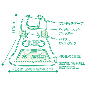 オオサキメディカル プラスハート こぼれにくい食事用エプロン サイドタック グリーン 73746 1セット(5枚)