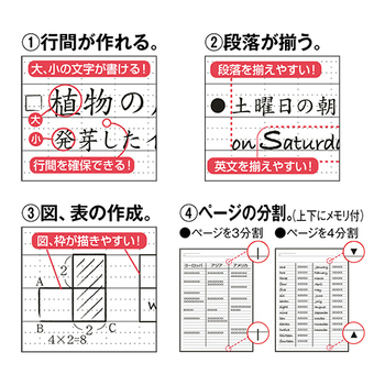 ナカバヤシ ロジカル ペーパーリングノート A5 A罫 40枚 NW-A518A 1セット(10冊)