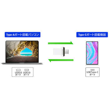 グリーンハウス Type-C/A USB3.2 Gen1対応 デュアルUSBメモリー 32GB GH-UF3CB32G-WH 1個