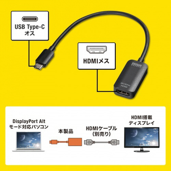 サンワサプライ USB Type C-HDMI変換アダプタ(4K/30Hz) AD-ALCHD02 1個