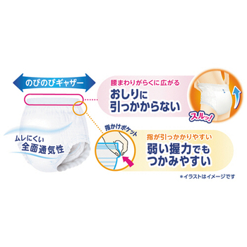 花王 リリーフ パンツタイプ 上げ下げらくらく長時間パンツ 5回分 L-LL 1セット(56枚:14枚×4パック)