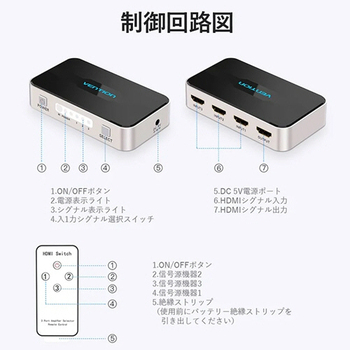 ベンション HDMIスイッチャー 3 In/1 Out グレー AF-2403 1台