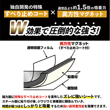 マグエックス 超強力マグネット ゼロスリップ シートタイプ 25×25mm MHG-48 1パック(48片)