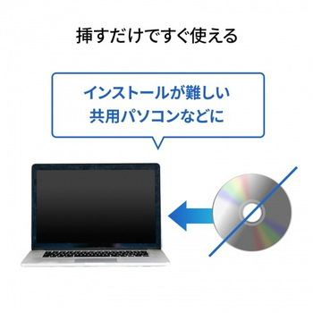 サンワサプライ ドッキングステーション(HDMI×2画面出力・LAN端子なし) USB-CVDK17 1台