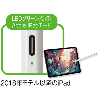 サンワサプライ ハイブリッド充電式極細タッチペン(iPad&汎用モード切替え可) ホワイト PDA-PEN58W 1本