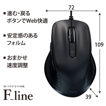 ナカバヤシ F_line 有線静音5ボタン BlueLEDマウス ブラック MUS-UKF227BK 1個