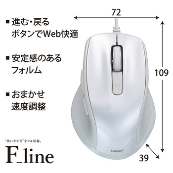 ナカバヤシ F_line 有線静音5ボタン BlueLEDマウス ホワイト MUS-UKF227W 1個