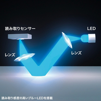 サンワサプライ 有線ブルーLEDマウス(5ボタン) ブラック MA-YB518BK 1個