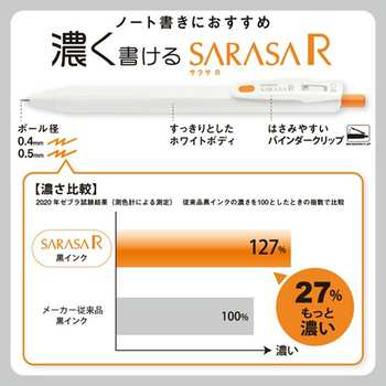 ゼブラ ジェルボールペン サラサR 0.4mm 7色セット JJS29-R1-7C-N 1パック