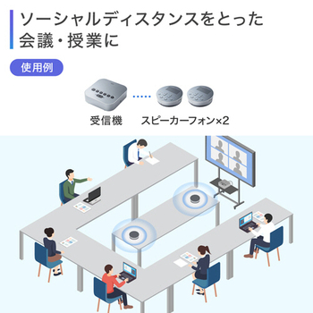 サンワサプライ Bluetooth会議スピーカーフォン(スピーカーフォンのみ) MM-BTMSP3MC 1台
