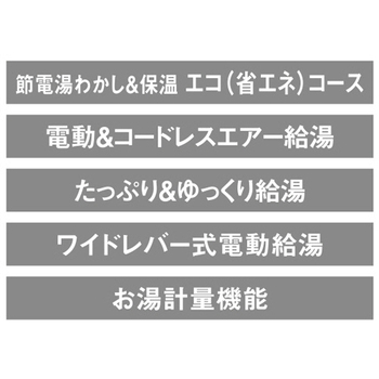タイガー魔法瓶 蒸気レスVE電気まほうびん とく子さん 2.2L アーバンブラック PIS-G220KE 1台