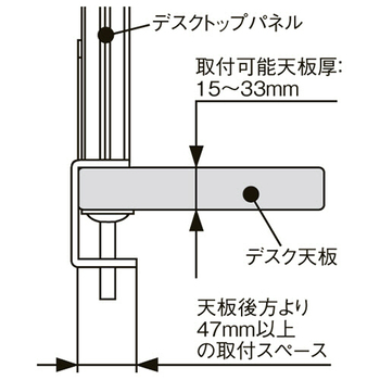 エランサ (N)デスクトップパネル 幅1200×高さ350mm ホワイト(スチール)(お客様組立) LPM-035120-SP 1枚