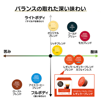 ネスレ ネスカフェ ドルチェ グスト 専用カプセル レギュラーブレンド 1箱(60杯)