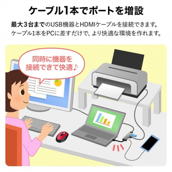 サンワサプライ HDMIポート付 USB Type-Cハブ USB-3TCH37GM 1個