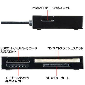 サンワサプライ USB3.0 カードリーダー ブラック ADR-3ML35BK 1個