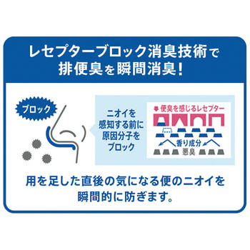 エステー トイレの消臭力 コンパクト グリーンフルーティ 本体 1個