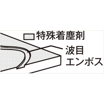 山崎産業 プロテック マイクロクロス スーパーデラックス90 200×935mm MO361-090X-MB 1パック(30枚)