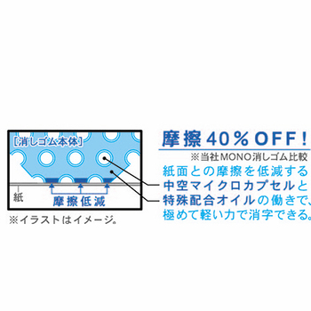 トンボ鉛筆 消しゴム MONOエアタッチ EL-AT 1個