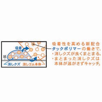 トンボ鉛筆 消しゴム MONOダストキャッチ EN-DC 1個