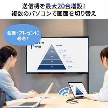サンワサプライ 4K対応ワイヤレスHDMIエクステンダー(送信機のみ) VGA-EXWHD12TX 1台