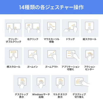 サンワサプライ Bluetoothタッチパッド MA-PB521GM 1個