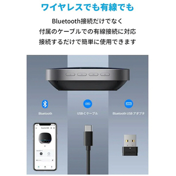 アンカージャパン スピーカーフォン Anker PowerConf S500 ブラック A3305011 1台