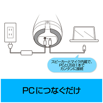 ソースネクスト Meeting Owl 3(ミーティングオウル 3) MTW300 0000337230 1台