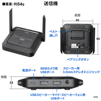 サンワサプライ WEBカメラ無線化キット CMS-EXW01 1個