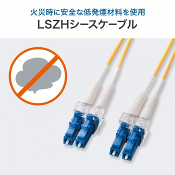 サンワサプライ メガネ型光ファイバケーブル LC×2-LC×2 1m シングルモード8.6μm HKB-LCLC1-01N 1本