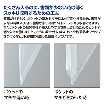 コクヨ 取扱説明書ファイル(ノビータ) A4タテ 16ポケット 黒 ラ-NVT520D 1冊