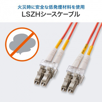 サンワサプライ メガネ型光ファイバケーブル LC×2-LC×2 1m マルチモード50μm HKB-LCLC5-01N 1本