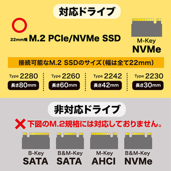 サンワサプライ M.2 PCIe/NVMe対応SSDケース シルバー USB-CVNVM1 1個