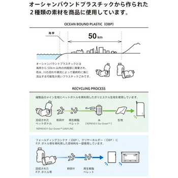 リヒトラブ SFJ×LIHIT LAB. スタンドポーチ 14型ワイド対応 オーシャンネイビー A-3202-11 1個