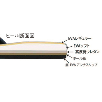 ハピラ 生地調ビニールコンフォートスリッパ ラスター ブルー TFB008-BL 1足