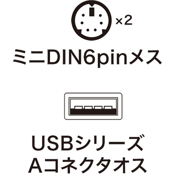 サンワサプライ USB-PS/2変換コンバータ USB(A)オス-ミニDIN6pinメス×2 USB-CVPS4 1本