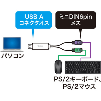 サンワサプライ USB-PS/2変換コンバータ USB(A)オス-ミニDIN6pinメス×2 USB-CVPS4 1本