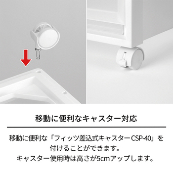 天馬 Fits フィッツ差込式キャスター CSP-40 クリア 1パック(4個)