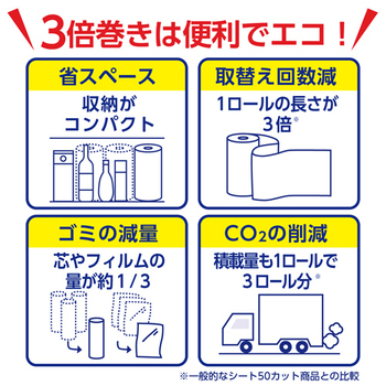 日本製紙クレシア スコッティファイン 3倍巻キッチンタオル 150カット 1パック(4ロール)