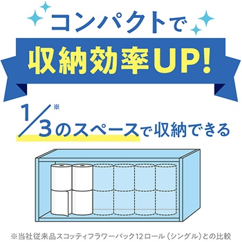 日本製紙クレシア スコッティ フラワーパック 3倍長持ち シングル 芯あり 150m 香り付き 1セット(48ロール:8ロール×6パック)