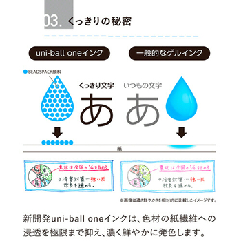 三菱鉛筆 ゲルインクボールペン ユニボール ワンF 0.5mm 黒 (軸色:Fレッド(茜空)) UMNSF05F.15 1本