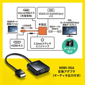 サンワサプライ HDMI-VGA変換アダプタ(オーディオ出力付き) AD-HD23VGA 1個