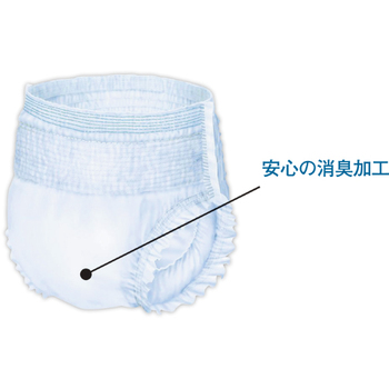 カミ商事 エルモア いちばん うす型パンツ S 1セット(72枚:18枚×4パック)