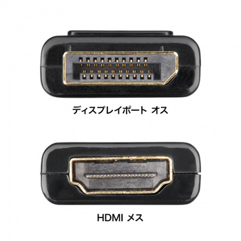 サンワサプライ DisplayPort-HDMI変換アダプタ(4K/60Hz対応) AD-DPPHD02 1個