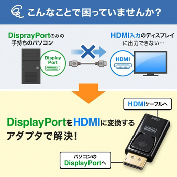 サンワサプライ DisplayPort-HDMI変換アダプタ(4K/60Hz対応) AD-DPPHD02 1個